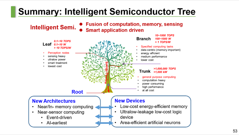 6a1844a0505e4974907c935ef2005c68.png image.png
